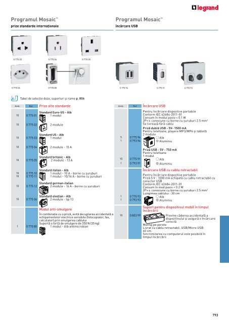 Legrand Catalog General 2016