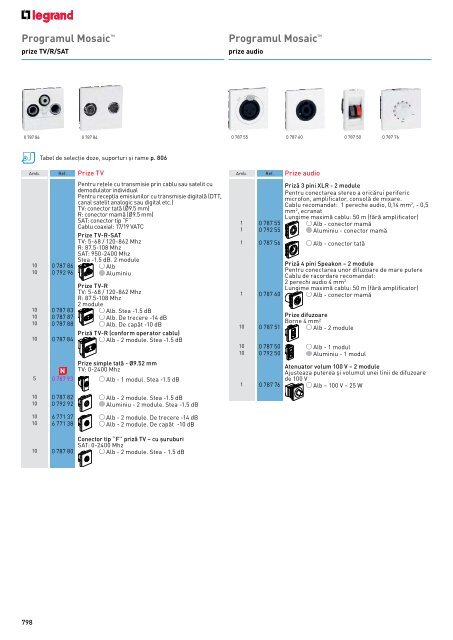 Legrand Catalog General 2016