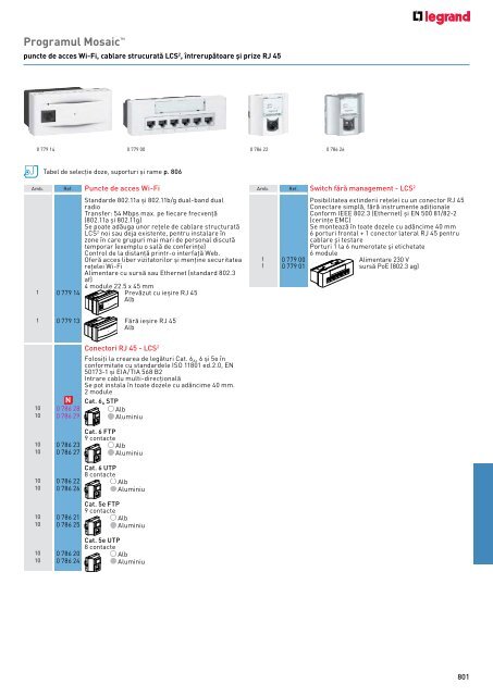 Legrand Catalog General 2016