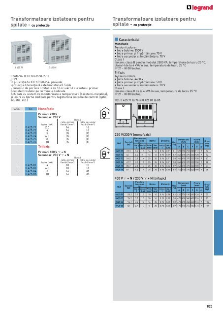 Legrand Catalog General 2016