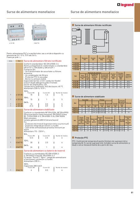 Legrand Catalog General 2016