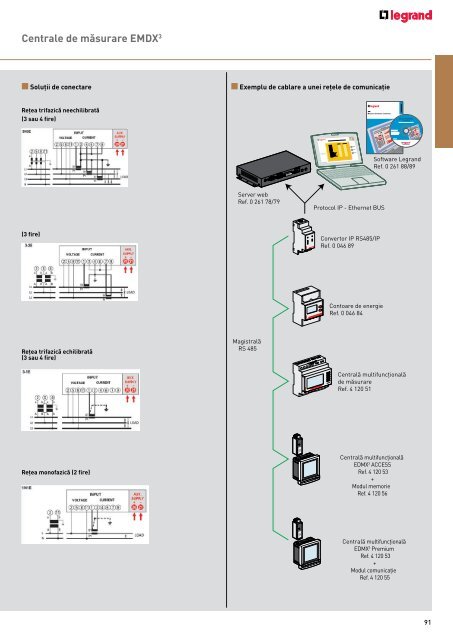 Legrand Catalog General 2016