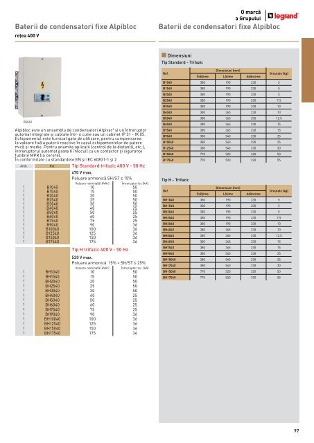 Legrand Catalog General 2016