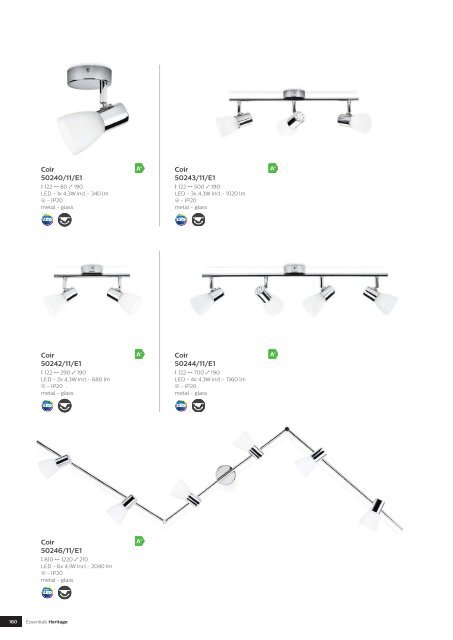 Philips Home Collection CEE_2016