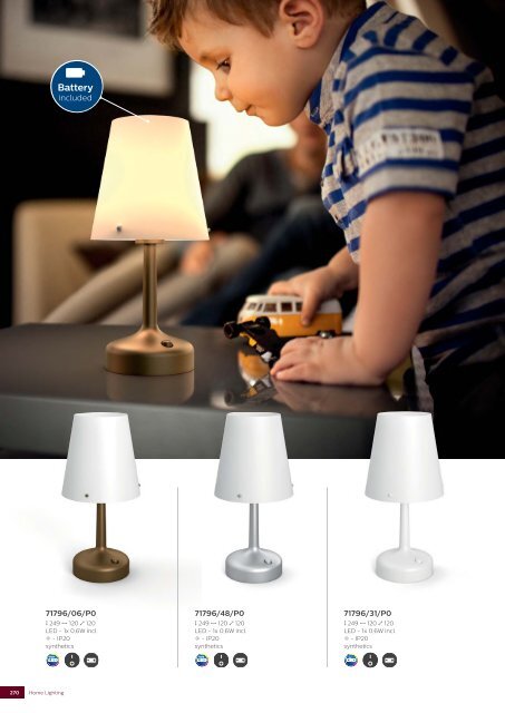 Philips Home Collection CEE_2016