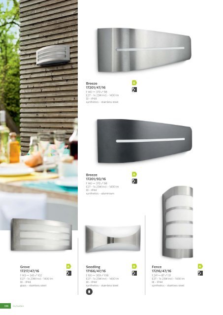 Philips Home Collection CEE_2016