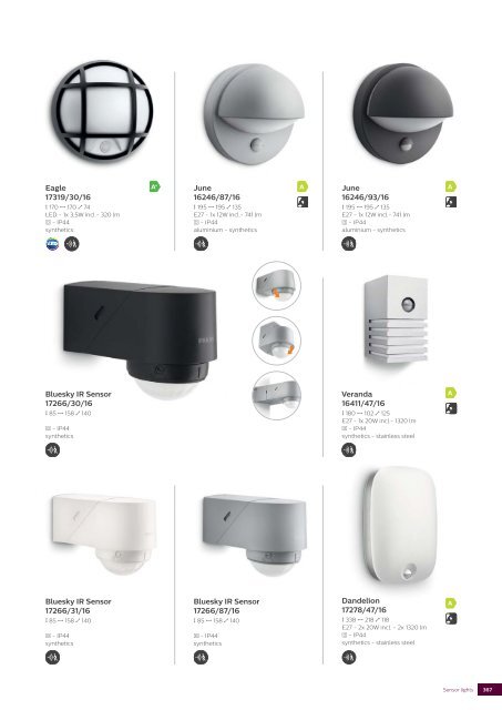 Philips Home Collection CEE_2016