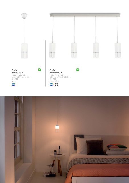 Philips Home Collection CEE_2016