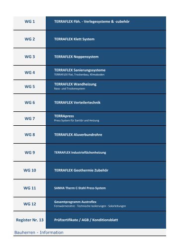 TERRAFLEX Gesamtkatalog 2016 neu