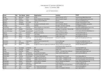 081004_Participants list GII-1 - Basel Institute on Governance