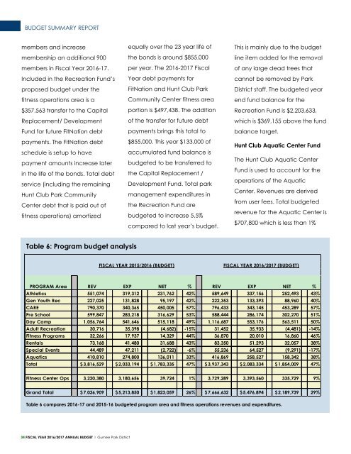 Gurnee Park District 2016-2017 Annual GFOA Budget