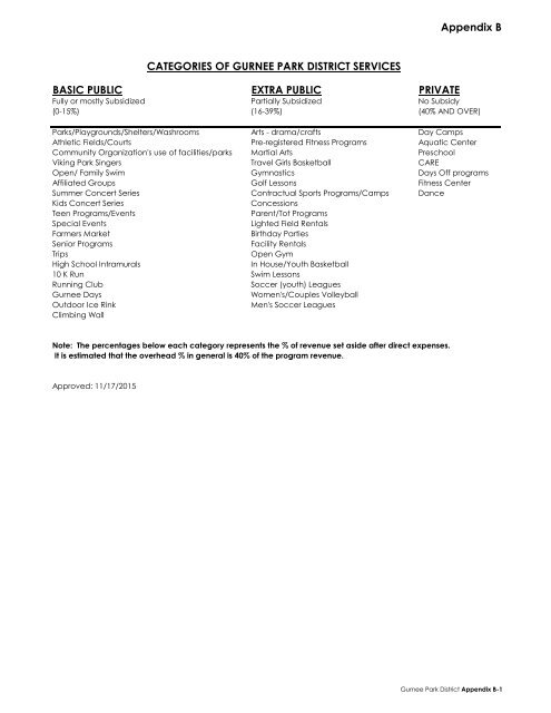 Gurnee Park District 2016-2017 Annual GFOA Budget