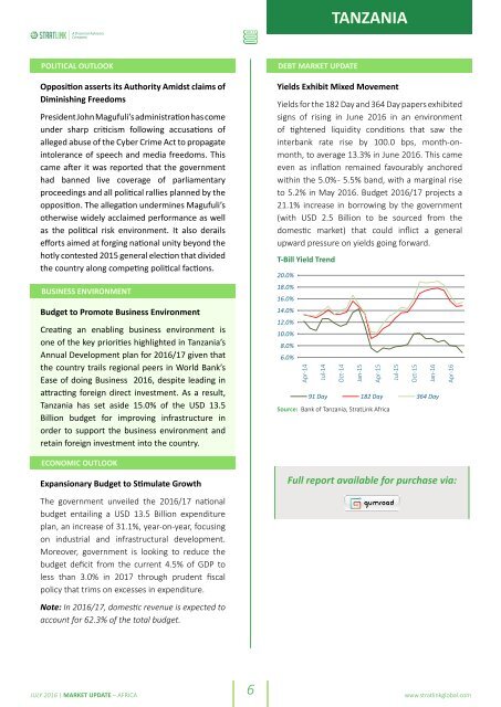 MARKET UPDATE – AFRICA (Abridged)