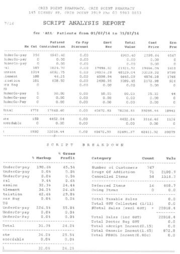 Crib Point Script Reports