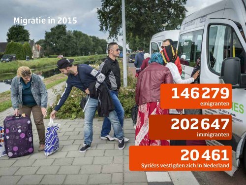 Trends in Nederland 2016