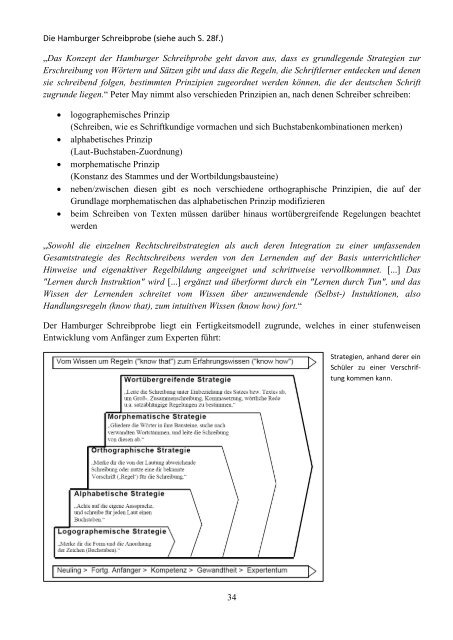 Einführung in die Fachdidaktik Deutsch - Sprachdidaktik - nibuki