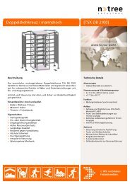 tsx-db-2100-datenblatt-de