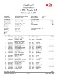 STARTLISTE Riesentorlauf 1. RSG / Rheintal CUP