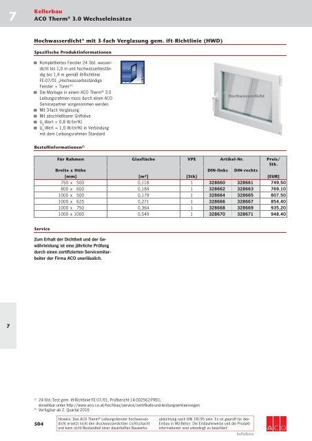 ACO KELLERBAU PREISLISTE 2016