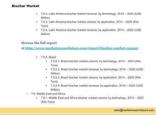 Biochar Market