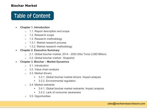 Biochar Market