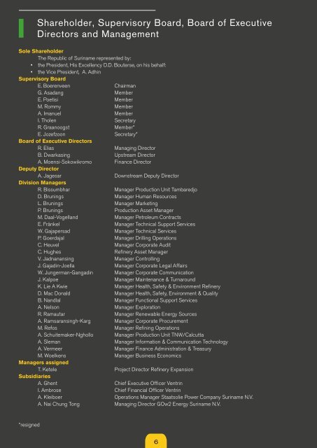 Staatsolie Annual Report 2015