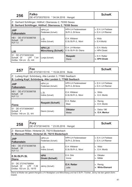 Fohlenschaukatalog Kaltblut II - Pferdezuchtverband Baden-Württemberg