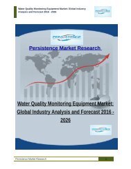 Water Quality Monitoring Equipment Market