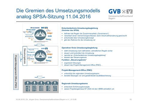 20160616_Präsentation_FA_MuV_München_vfinal