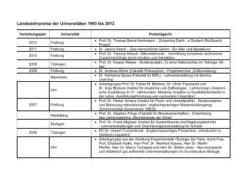 Preisträger Landeslehrpreis der Universitäten [PDF 95 KB]