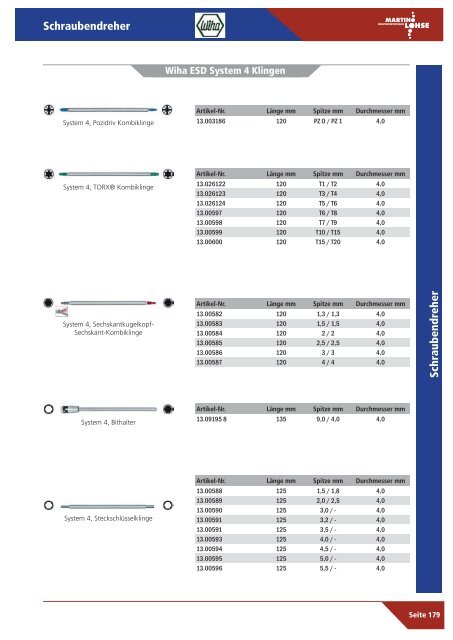 031089_ESD_Katalog_MartinLohse_web