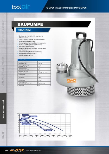 JPW_Katalog_Toolair_2016_2017_AD-722D