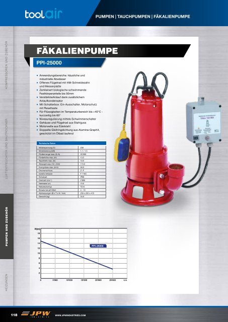 JPW_Katalog_Toolair_2016_2017_AD-722D