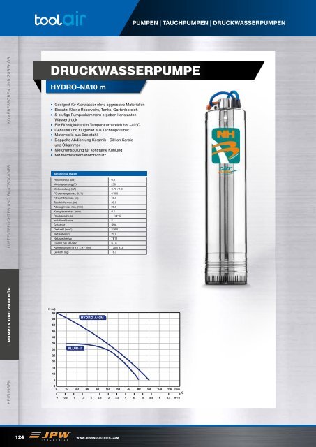 JPW_Katalog_Toolair_2016_2017_AD-722D