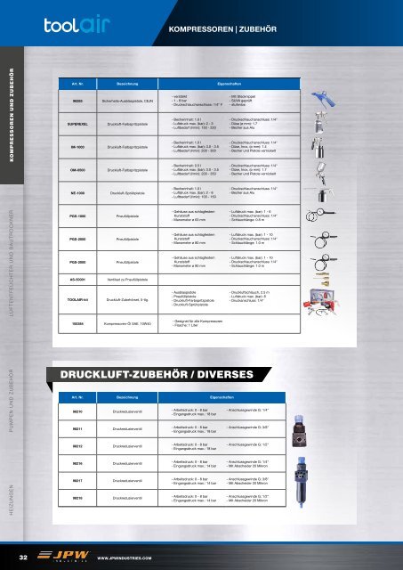 JPW_Katalog_Toolair_2016_2017_AD-722D