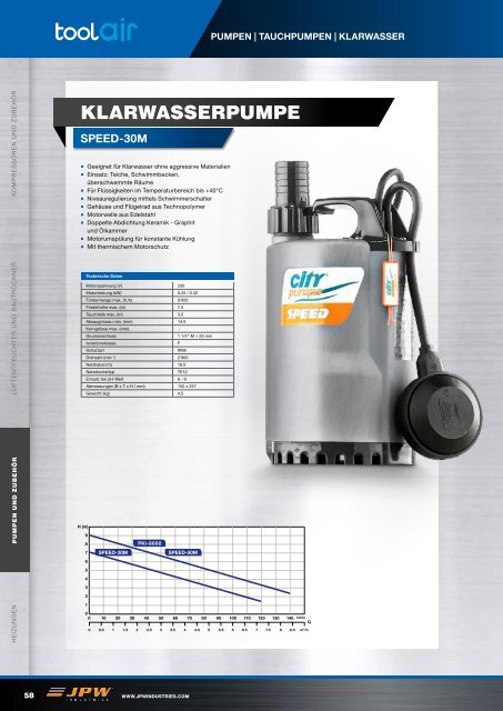 JPW_Katalog_Toolair_2016_2017_AD-722D