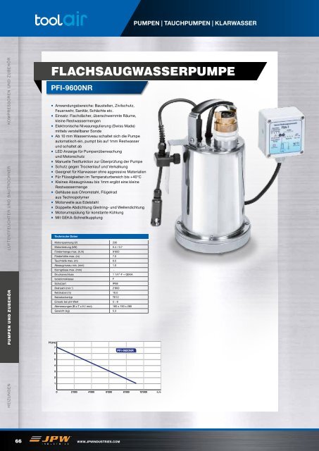 JPW_Katalog_Toolair_2016_2017_AD-722D