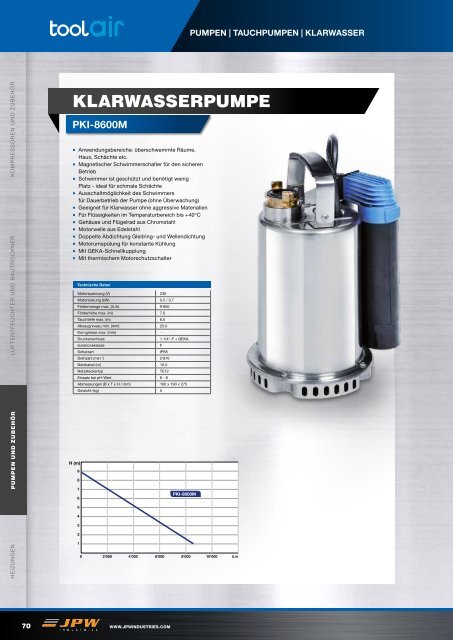 JPW_Katalog_Toolair_2016_2017_AD-722D