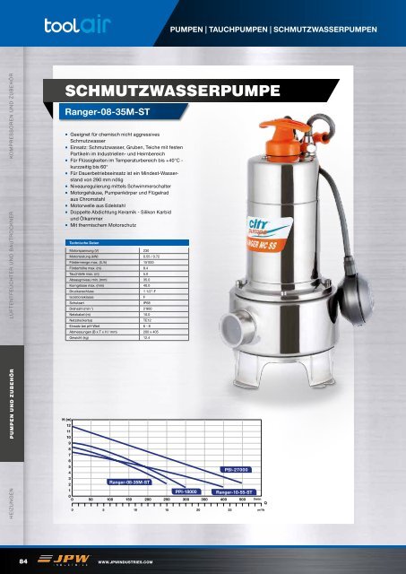 JPW_Katalog_Toolair_2016_2017_AD-722D