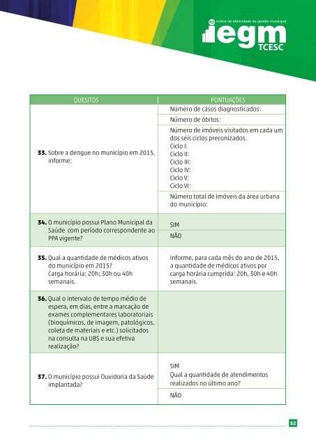 MANUAL IEGM TCE/SC