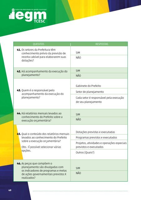 MANUAL IEGM TCE/SC