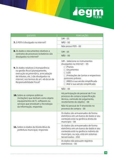 MANUAL IEGM TCE/SC