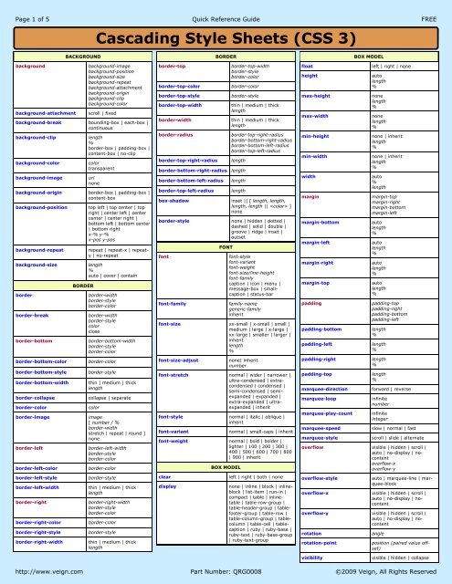 css3-cheat-sheet