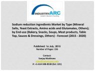 Sodium reduction ingredients Market