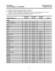 Altronics A1 Applctn Lst Mrch 2002