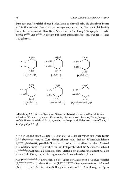 Nullfeldaufspaltung von Benzol und Naphthalin im ... - ScienceUp.de