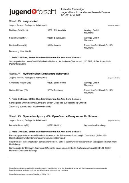 Arbeitswelt Jugend forscht - Jugend forscht 2011