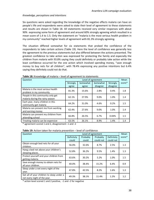 Anambra State Post-Campaign Net Tracking Survey