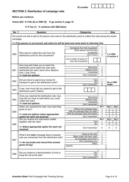 Anambra State Post-Campaign Net Tracking Survey