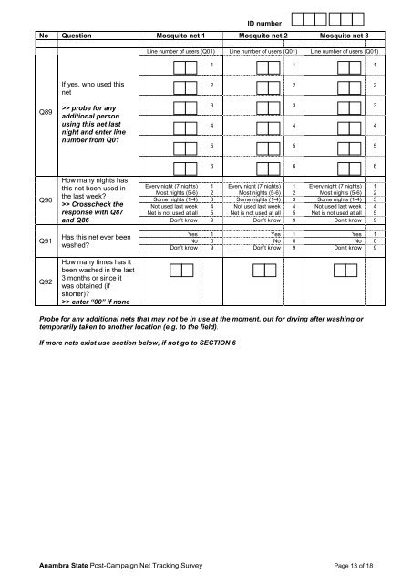 Anambra State Post-Campaign Net Tracking Survey